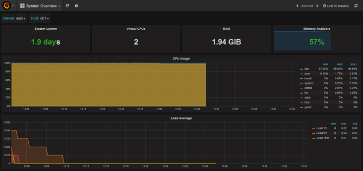 图片描述 图片描述