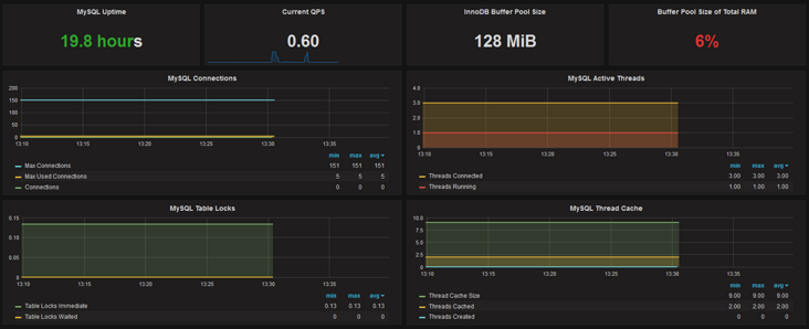 图片描述 图片描述
