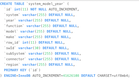 mysql大表优化 mysql大表优化