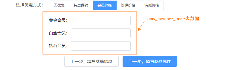 展示图片 展示图片