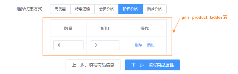展示图片 展示图片