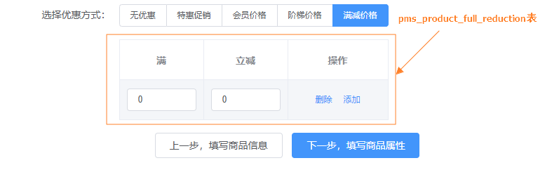 展示图片 展示图片