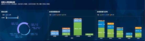 图片描述 图片描述