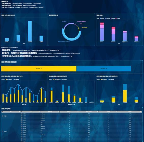 图片描述 图片描述