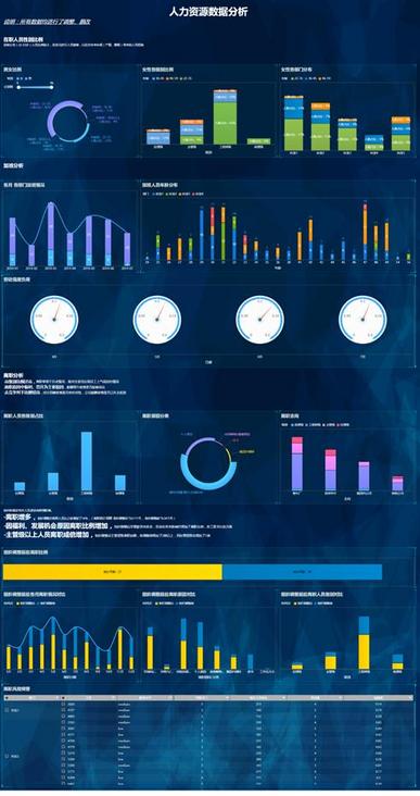 图片描述 图片描述