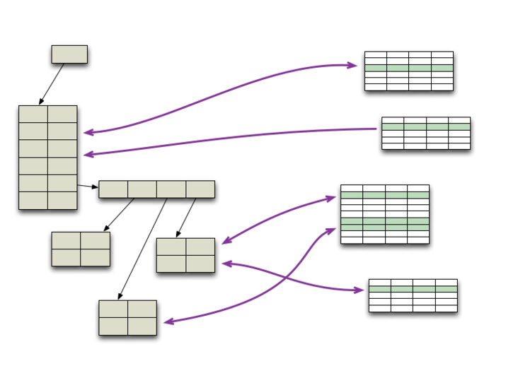 图片描述 图片描述