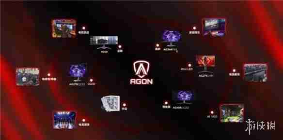 全球霸榜,王者加冕!AOC/AGON连续六年蝉联全球电竞显示器销量冠军