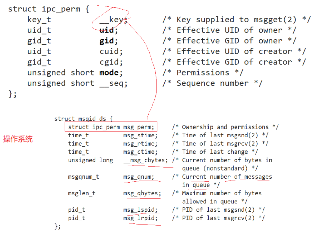 【Linux】system V消息队列，信号量