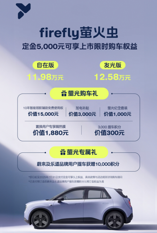 蔚来萤火虫正式上市:最低11.98万元 租电池还能更低?