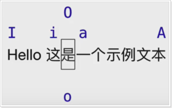 【愚公系列】2023年11月 大数据教学课程 003-Linux权限和系统相关命令