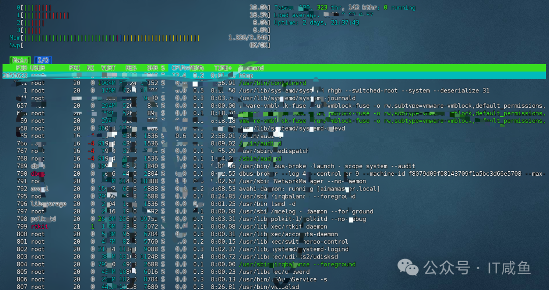 Linux 系统监控工具全攻略：top、htop、iotop、netstat，实时掌握你的服务器状态