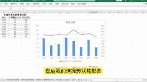 Excel如何制作控制图
