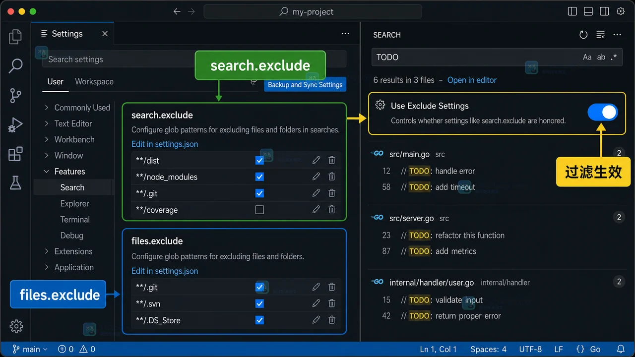 VS Code Use Exclude Settings 开关排查图