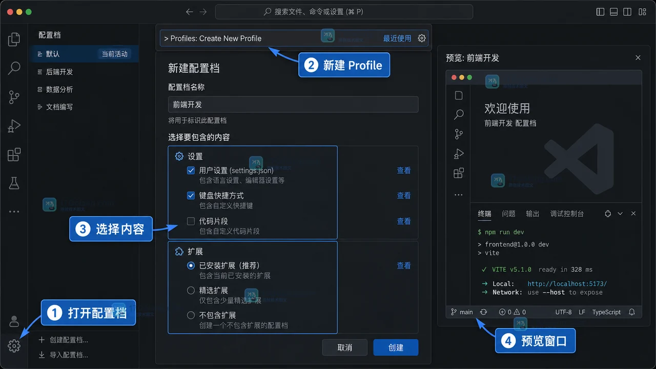 VS Code Profiles 怎么用：创建、导出和导入开发配置档