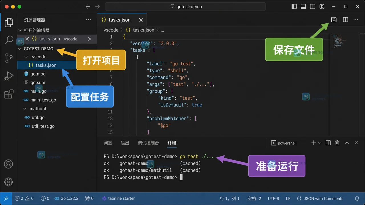 VS Code 怎么给 Go 项目配置测试任务：tasks.json 运行与结果验收